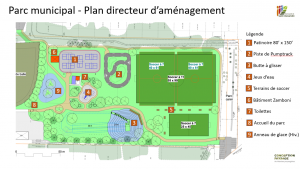 Parc municipal - plan directeur 2