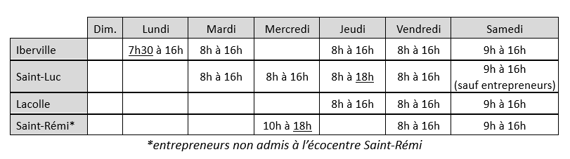 Horaire-St-Remi